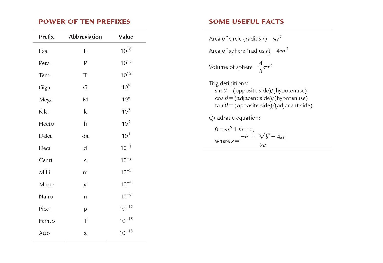 Constants